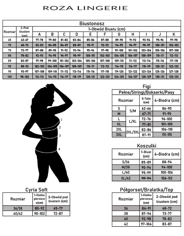 Róża - tabela rozmiarów
