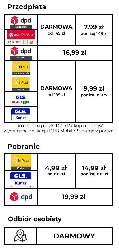 Tabela cen dostaw