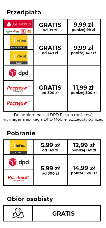 Tabela cen dostaw