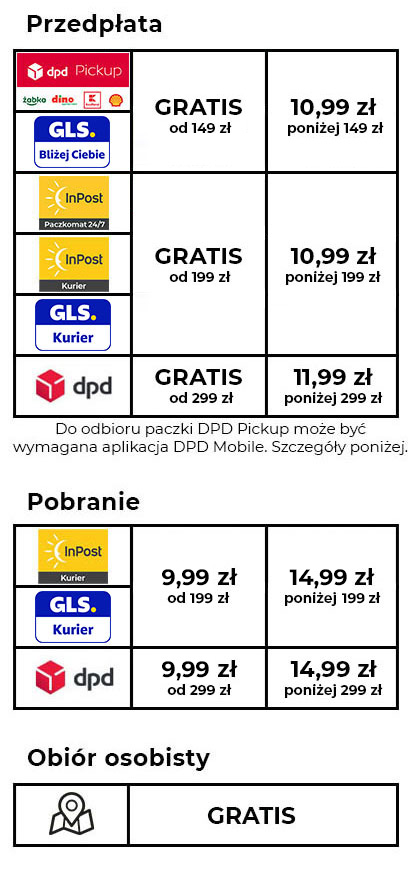 Tabela cen dostaw