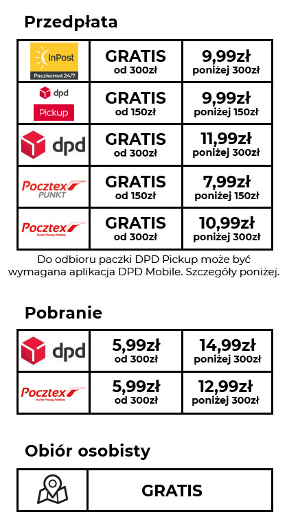 Tabela cen dostaw