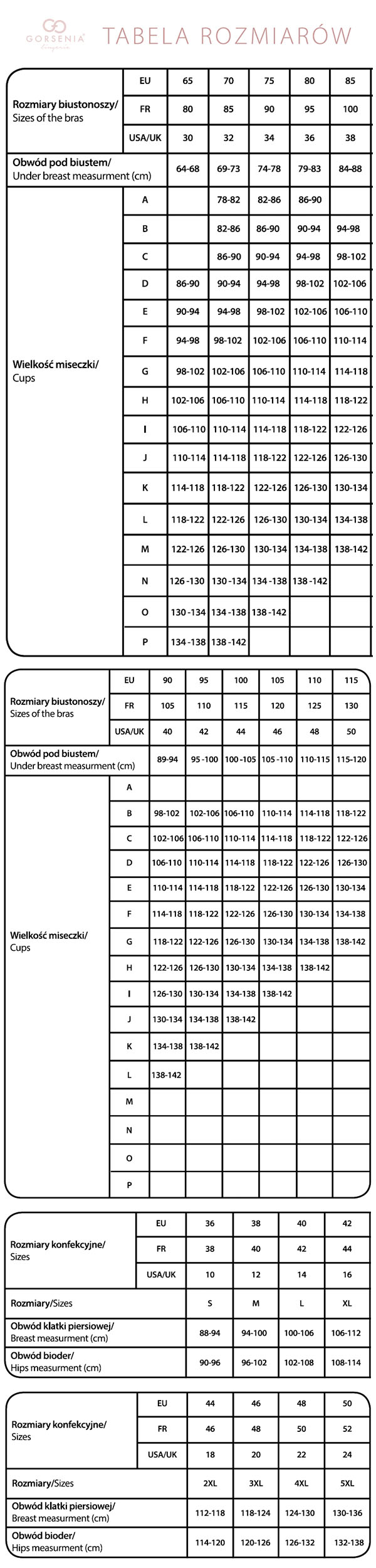 Gorsenia - tabela rozmoarów