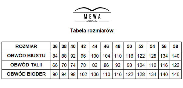 Mewa - Tabela rozmiarów