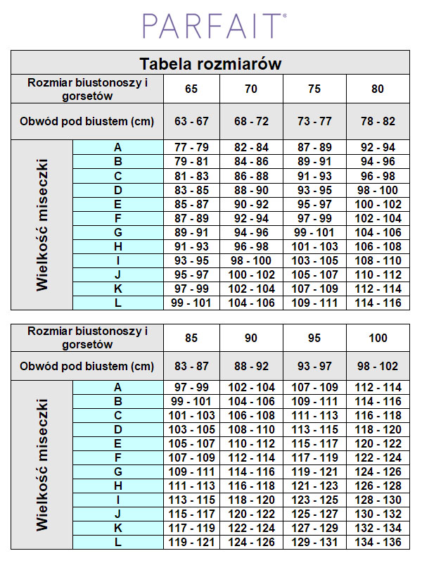 Parfait - tabela rozmiarów