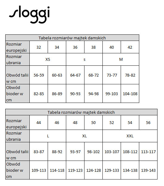 Sloggi - tabela rozmiarów - majtki