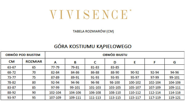 Tabela rozmiarów - góra kostiumu kąpielowego Vivisence